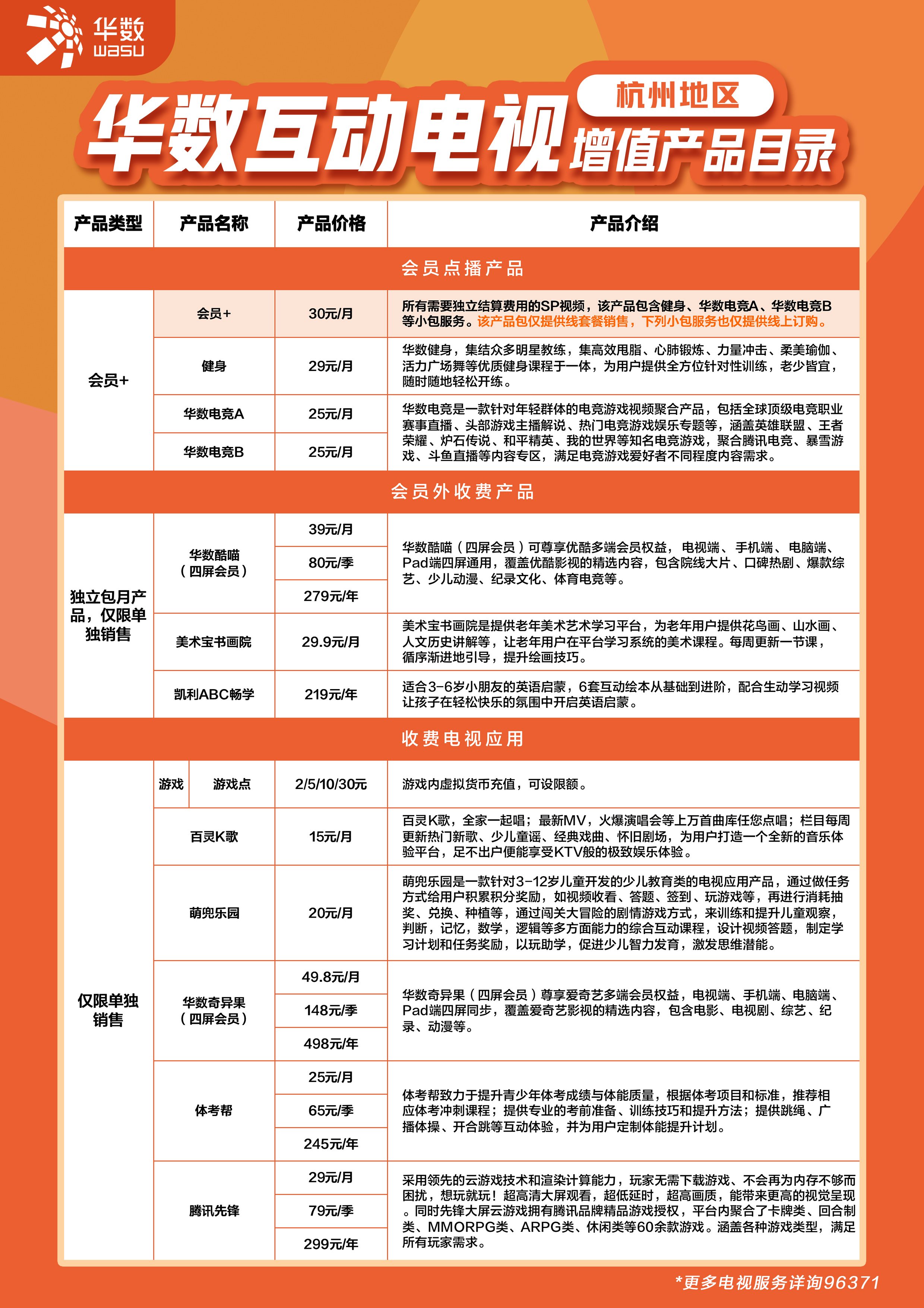 华数互动电视杭州地区增值产品宣传单页.jpg